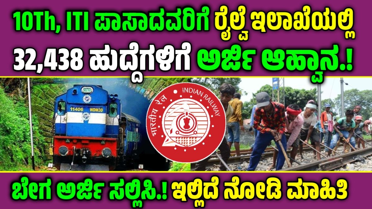 RRB Recruitment