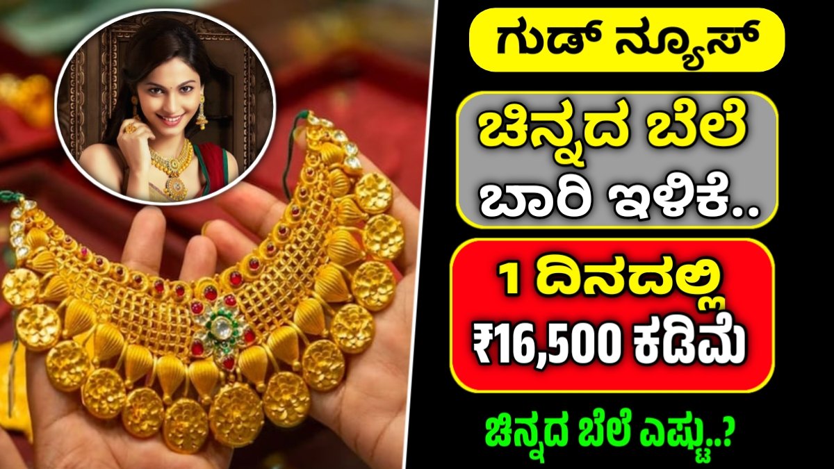 Today Gold Rate